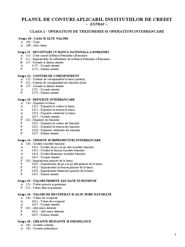 Plan Conturi | PDF
