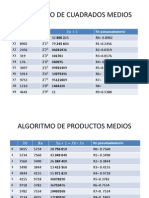 Algoritmos de Numeros Pseudoaleatorios