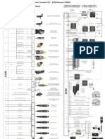 Motor Cummins ISC - ECM Motorola CM850 diagrama