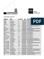 Sotheby's Open House Listings 06.30.13