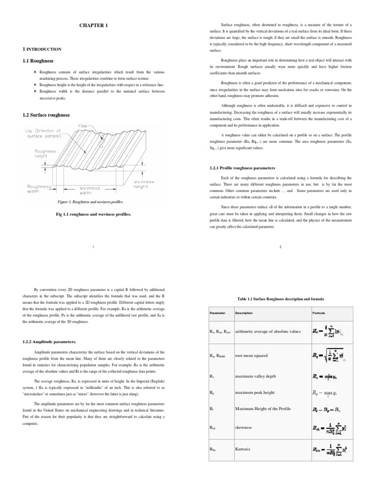 Analysis on Surface Roughness Surface Roughness Metalworking