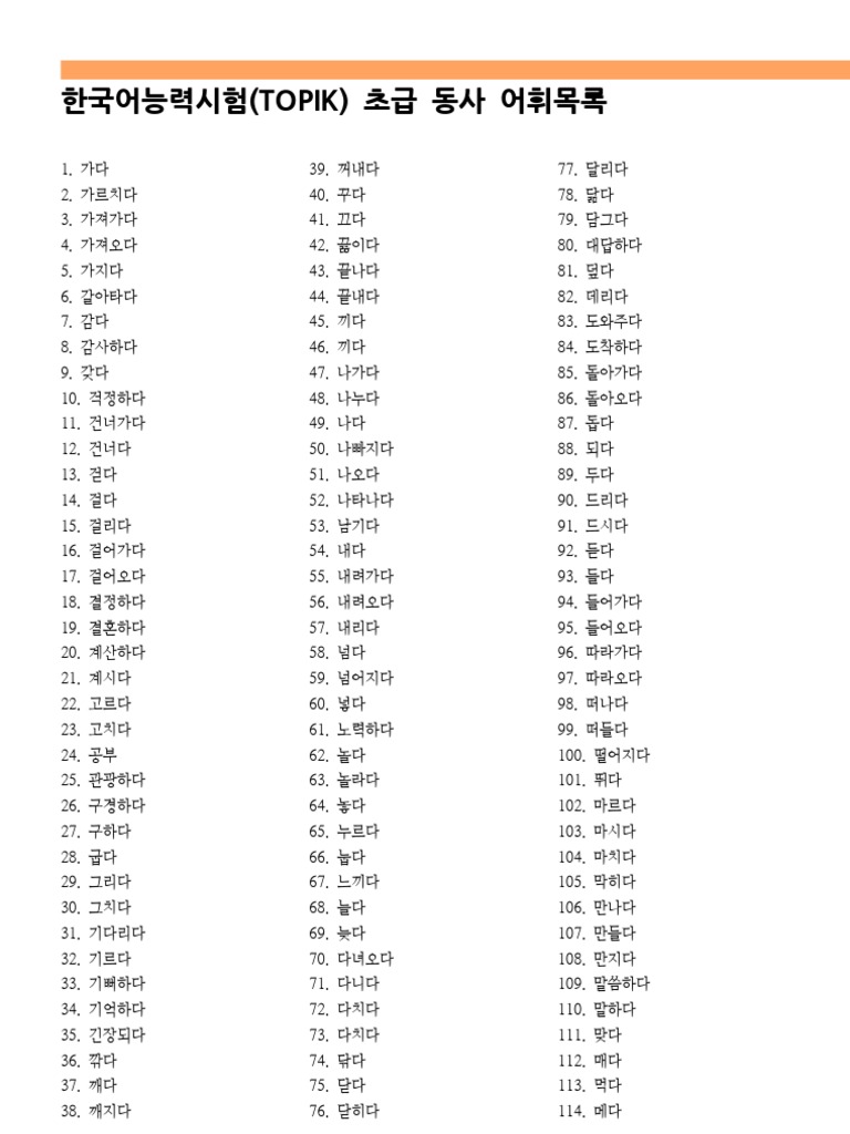 Топик: Экзамен – Telegraph