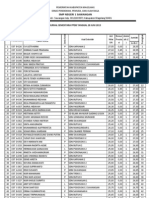 Jurnal PPDB Per 28 Juni 2013