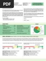 Oregon Report Card Middle School Recommendation