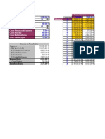 Cuenta de Resultados Formación