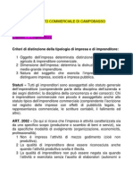 SCHEMI Del Manuale Di Diritto Commerciale - Campobasso PDF