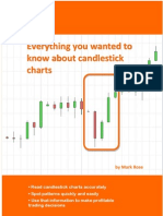 Candlestick Book