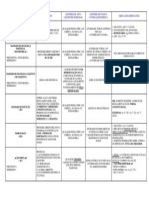 Remedios constitucionais.pdf