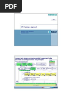 KPI Tracking