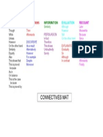 E# Colour Chart of Connectives