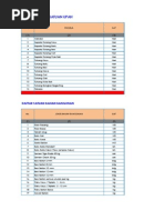 Memasang 1 m List Plafond Gysum Profil Analisa  Harga  Satuan 