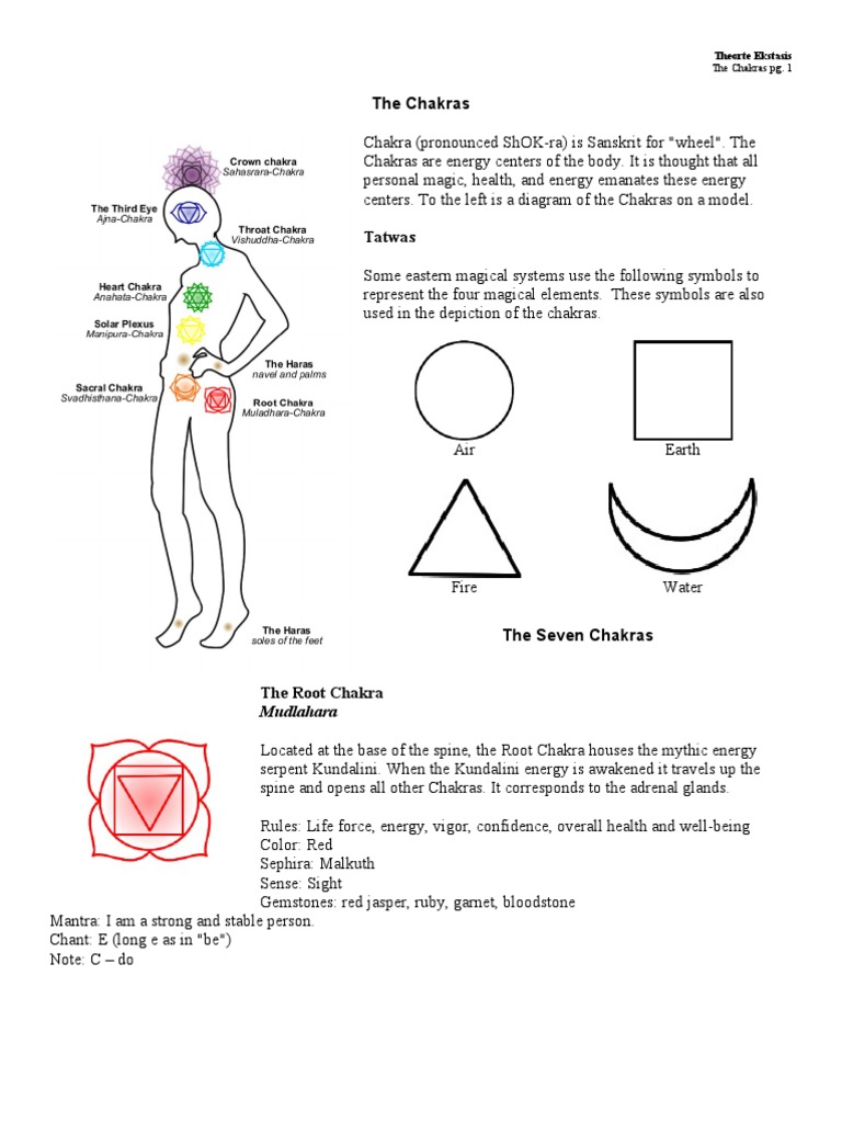 Overview of the Seven Chakras | PDF