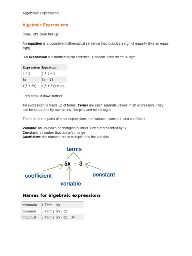 Algebraic Expressions | PDF | Multiplication | Numbers