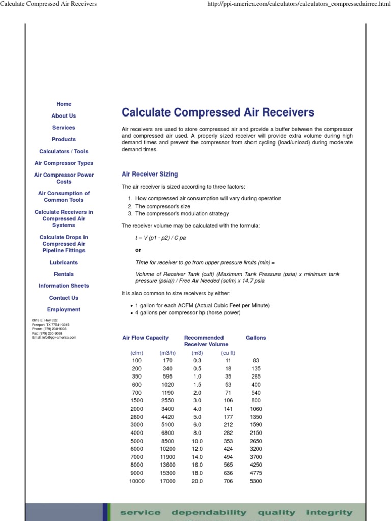 Calculate Compressed Air Receivers PDF