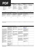 ENG4U Assessment Plan 2013-2014