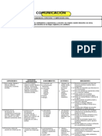 Pci Comunicacion Focaped