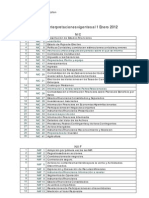 NIC, NIIF e Interpretaciones- Resumen (Ene 2012) (Para Alumnos)