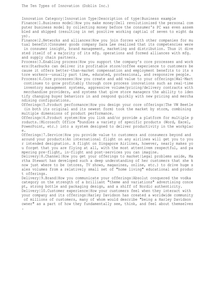 The Ten Types of Innovation (Doblin