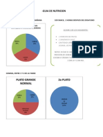 Guia de Nutricion