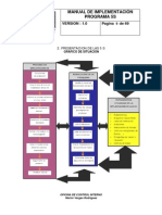 Manual de Implementación Programa 5 S