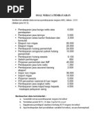 Contoh Soal Ekonomi Materi Neraca Pembayaran