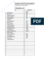 Attendees List To The FQR Brainstorming Meeting