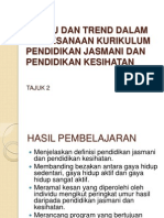 PJK Tajuk 2 (UPSI)