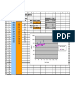 Template For Averaging Forecasting Method