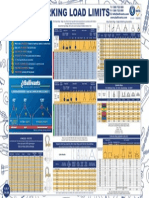 Bullivants WLL Chart