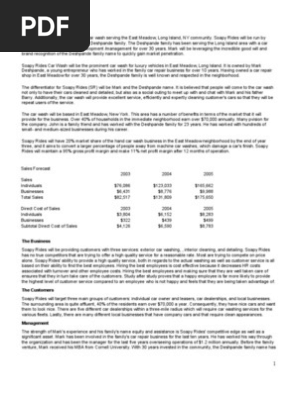 38254195 Car Wash Business Plan