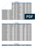 Data Peserta Ukg 2013