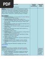 cooperative learning lesson plan writing errors