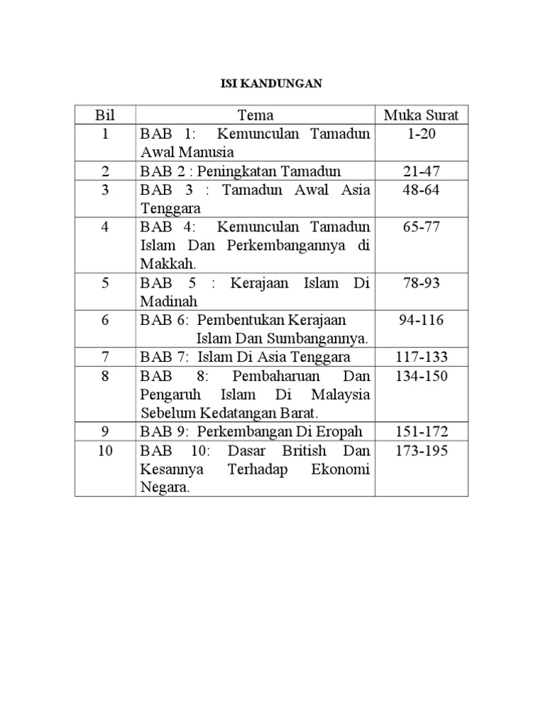 Sejarah Lengkap Pdf