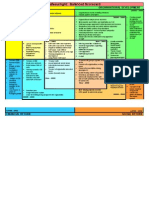 Balanced Scorecard Sunlight