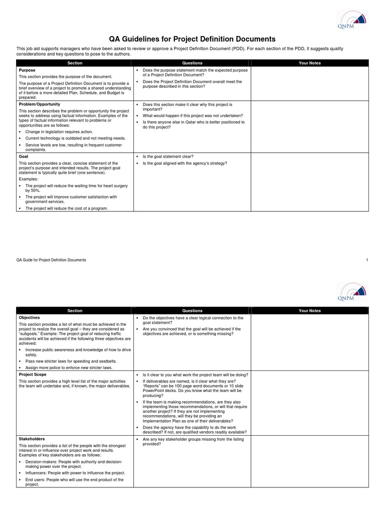 Qa Guide For Project Definition Documents Risk Goal