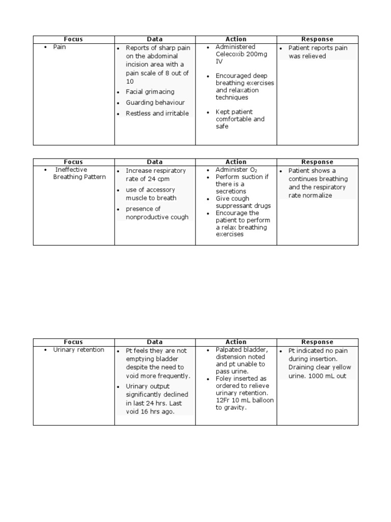 focus-charting-dar