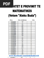 Download Notat e matematikes vetem Aleks Buda by Buda Aleks SN150901200 doc pdf