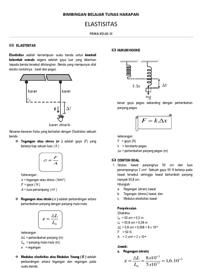 Contoh Soal Elastisitas Fisika Kelas Xi Dan Pembahasan - Contoh Soal