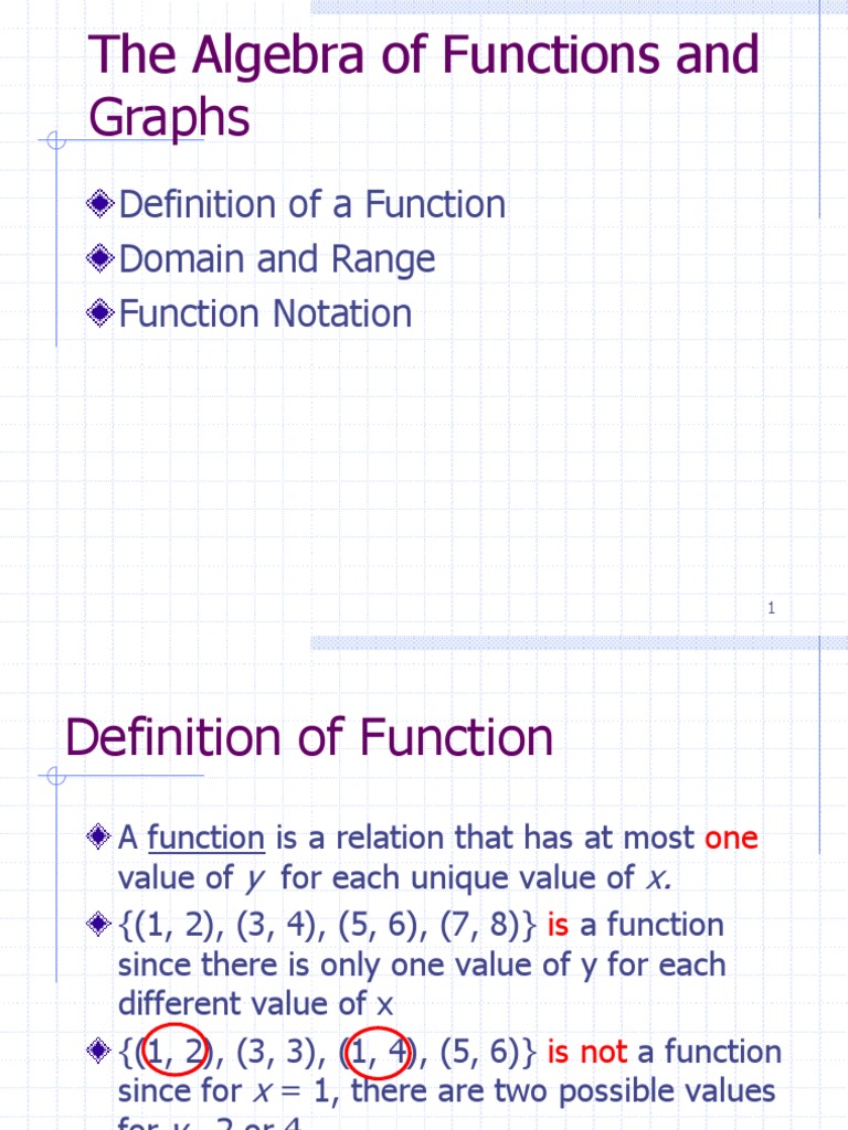 1.2 The Algebra of Functions | PDF | Function (Mathematics) | Functions ...