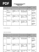 Tarikh Akhir Atau Tutup Hantar Borang Cukai e  PDF
