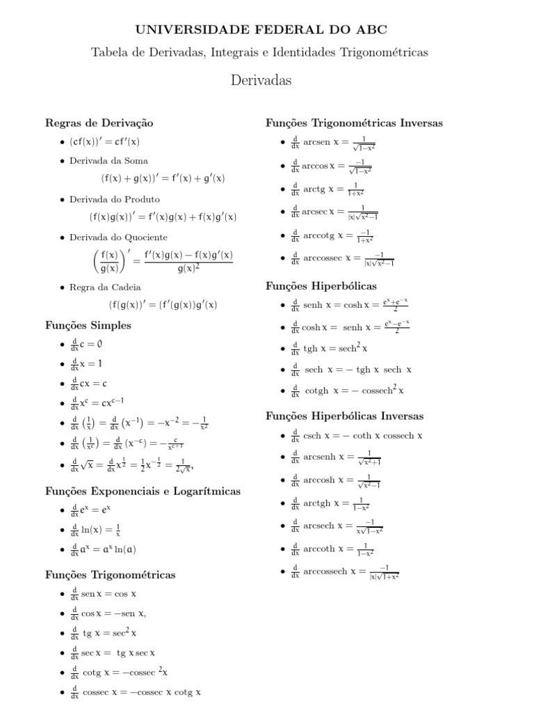 Tabela Derivadas E Integrais Pdf Ensino De Matematica Science