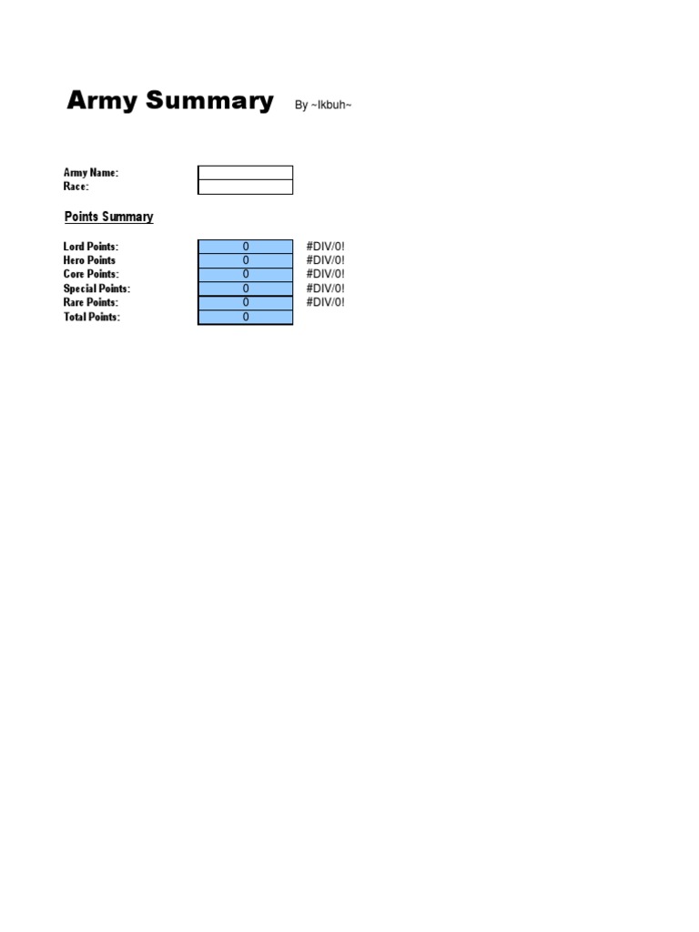 Army Points Summary Report | PDF | Fantasy Games | Fantasy