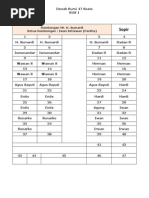 Denah Kursi 47 Seats Pariwisata