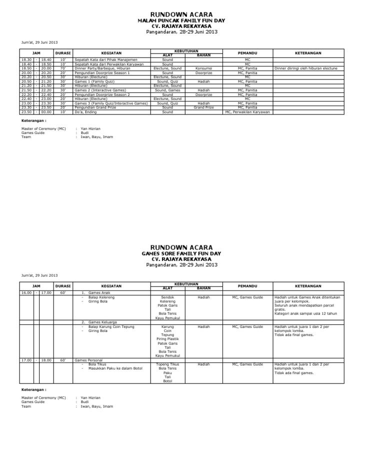 Rundown Acara Family Gathering