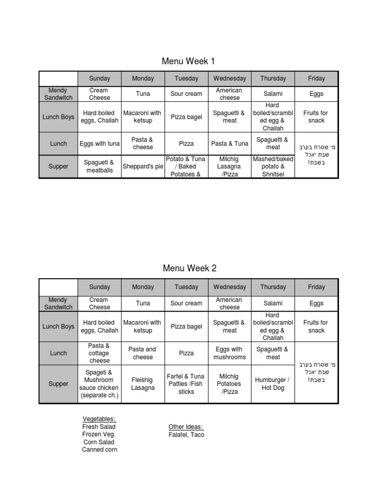 Weekly Meal Plan for Shabbat | PDF | Sports & Recreation | Wellness
