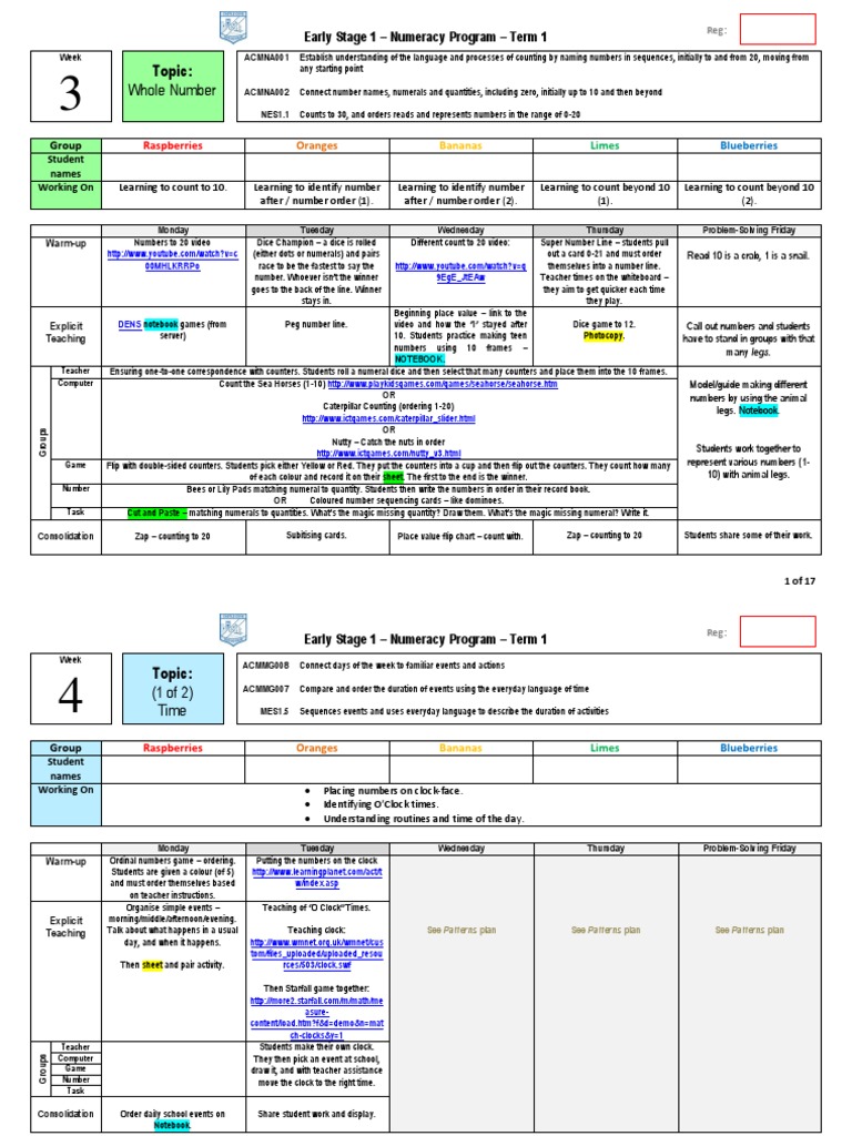 Early Stage 1 Numeracy Program Overview | PDF | Subtraction | Dice