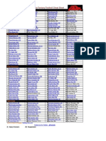 2013 Dynasty Fantasy Football Cheat Sheet