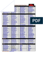2013 PPR Fantasy Football Cheat Sheet