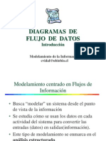 Diagrama de Flujo de Datos