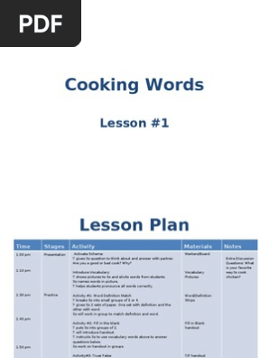 ESL Cooking Vocabulary Lesson 